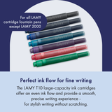 LAMY T10 Ink Cartridge Collection